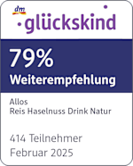 Grafik: Glückskind 79% Weiterempfehlung Allos Reis Haselnuss Drink Natur 414 Teilnehmer Februar 2025
