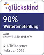 Grafik: Glückskind 90% Weiterempfehlung Allos Frucht Pur Heidelbeere 414 Teilnehmer Februar 2025
