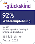 Grafik: dm glückskind 92 % Weiterempfehlung CD Girl Feenmagie 3in1 Duschgel, Shampoo & Spülung 355Teilnehmer August 2025