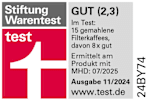 Grafik: Stiftung Warentest test GUT (2,3) Im Test: 15 gemahlene Filterkaffees, davon 8x gut Ermittelt am Produkt mit MHD: 07/2025 Ausgabe 11/2024 www.test.de 24BY74