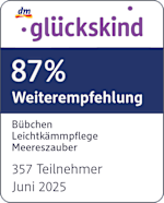 Grafik: Glückskind 87% Weiterempfehlung Bübchen Leichtkämmpflege Meereszauber 357 Teilnehmer Juni 2025 
