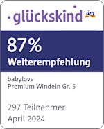 Grafik: Glückskind 87% Weiterempfehlung babylove Premium Windeln Gr. 5 297 Teilnehmer April 2024
