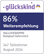 Grafik: glückskind dm 86% Weiterempfehlung HALLOHEBAMME Babybad Hafermilch 347 Teilnehmer August 2024