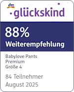 Grafik: dm glückskind 88 % Weiterempfehlung Babylove Pants Premium Größe 4 84 Teilnehmer August 2025
