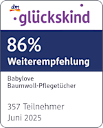 Grafik: Glückskind 86% Weiterempfehlung Babylove Baumwoll-Pflegetücher 357 Teilnehmer Juni 2025
