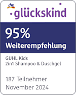 Grafik: Glückskind 95% Weiterempfehlung GUHL Kids 2in1 Shampoo & Duschgel 187 Teilnehmer November 2024
