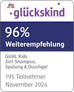 Grafik: Glückskind 96% Weiterempfehlung GUHL Kids 3in1 Shampoo, Spülung & Duschgel 195 Teilnehmer November 2024
