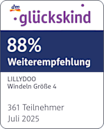 Grafik: glückskind 88% Weiterempfehlung LILLYDOO Windeln Größe 4 361 Teilnehmer Juli 2025