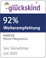 glückskind 92% Weiterempfehlung MABYEN Mama Pflegelotion 344 Teilnehmer Juli 2025