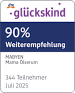 Grafik: glückskind 90% Weiterempfehlung MABYEN Mama Ölserum 344 Teilnehmer Juli 2025
