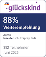 Grafik: Glückskind 88% Weiterempfehlung Autan Insektenschutzspray Kids 352 Teilnehmer Juni 2025