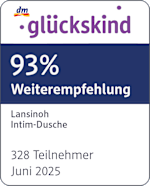 Grafik: Glückskind 93% Weiterempfehlung Lansinoh Intim-Dusche 328 Teilnehmer Juni 2025