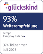 glückskind 93% Weiterempfehlung Tempo Everyday Kids Box 374 Teilnehmer Juli 2025