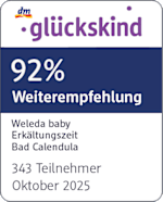 Grafik: glückskind 92 % Weiterempfehlung Weleda baby Erkältungszeit Bad Calendula 343 Teilenhmer Oktober 2025 