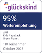 Grafik: glückskind 95 % Weiterempfehlung gitti Kids Nagellack Green Plant 110 Teilenhmer Oktober 2025

