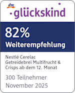 Grafik: dm glückskind 82% Weiterempfehlung Nestlé Cerelac Getreidebrei Multifrucht & Crisps ab dem 12. Monat 300 Teilnehmer November 2025