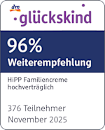 Grafik: dm glückskind 96% Weiterempfehlung HiPP Familiencreme hochverträglich, 376 Teilnehmer November 2025