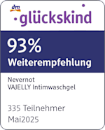 Grafik: Glückskind 93% Weiterempfehlung Nevernot VAJELLY Intimwaschgel 335 Teilnehmer Mai2025