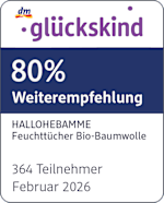 dm glückskind 80 % Weiterempfehlung HALLO HEBAMME Feuchttücher Bio-Baumwolle, 364 Teilnehmer, Februar 2026  