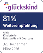 dm glückskind 81 % Weiterempfehlung Alete Kindertelle Ratatouilee mit Couscous 328 Teilnehmer März 2026