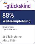 glückskind Weiterempfehlung Klosterfrau Zyklus Balance