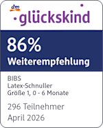 dm Glückskind 86 % Weiterempfehlung, BIBS Latex-Schnuller GR. 1, 0-6 Monate 296 Teilnehmer April 2026    