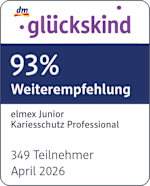 dm Glückskind 93 % Weiterempfehlung elmex Junior Kariesschutz Professional 349 Teilnehmer April 2026