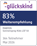 dm glückskind 83 % Weiterempfehlung Mayben Sonnenspray KidsLSF 50, 364 Teilnehmer, Mai 2026 